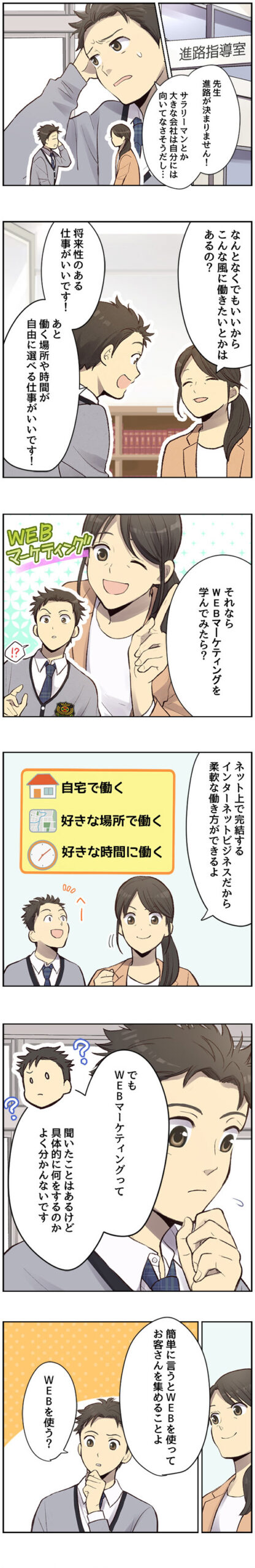 マンガでわかるWEBマーケティング