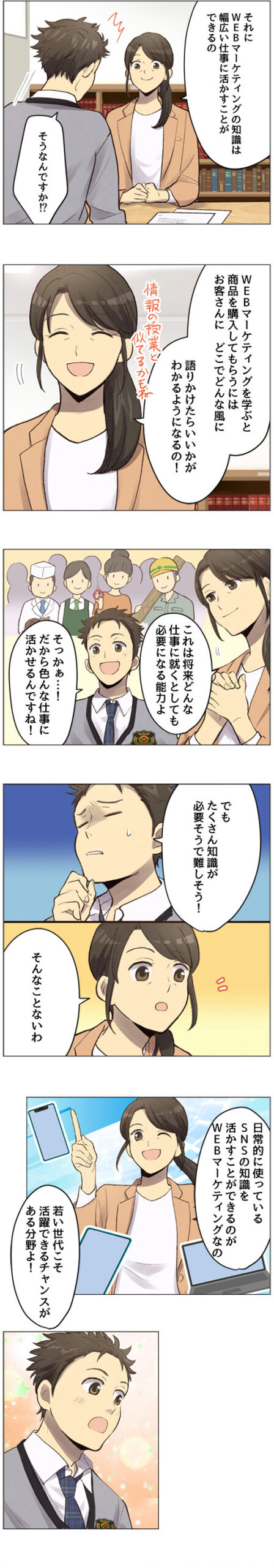 マンガでわかるWEBマーケティング